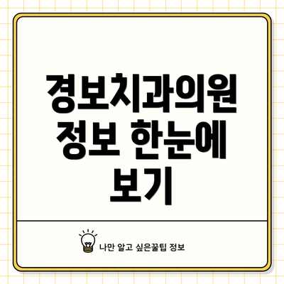 경보치과의원 정보 한눈에 보기