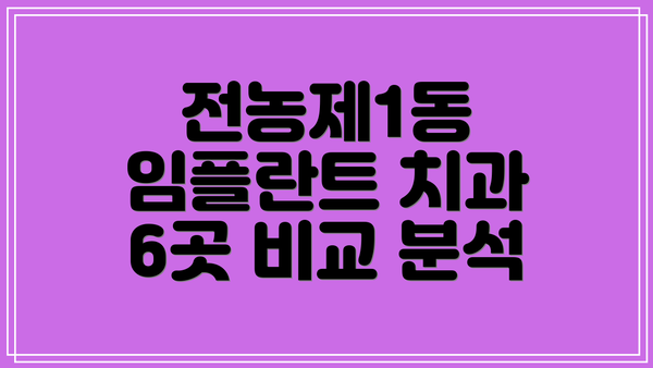 전농제1동 임플란트 치과 6곳 비교 분석