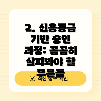 2. 신용등급 기반 승인 과정: 꼼꼼히 살펴봐야 할 부분들