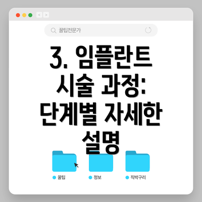 3. 임플란트 시술 과정: 단계별 자세한 설명