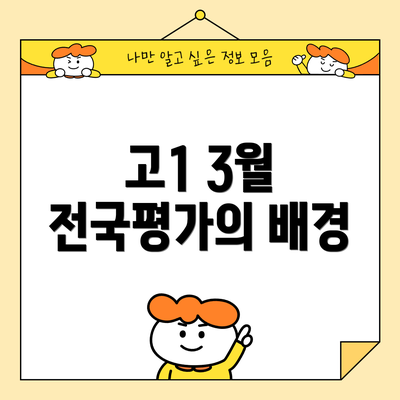 고1 3월 전국평가의 배경