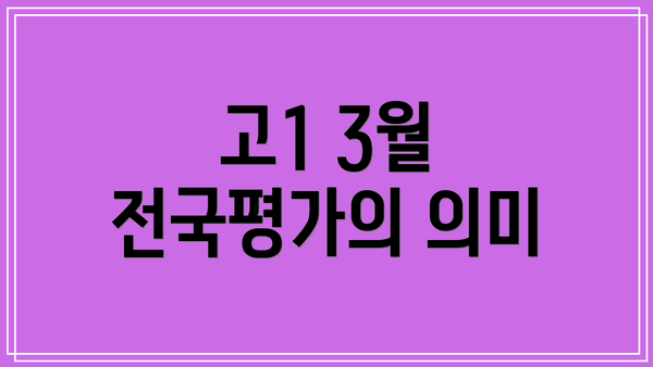 고1 3월 전국평가의 의미