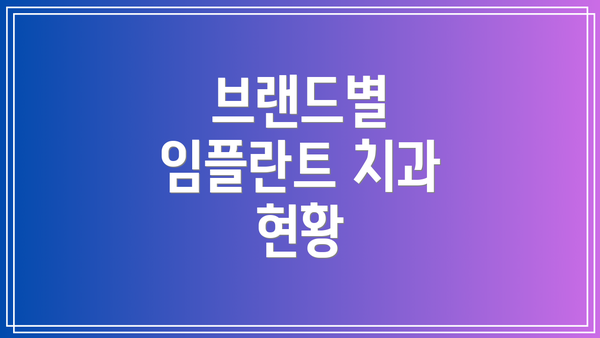 브랜드별 임플란트 치과 현황