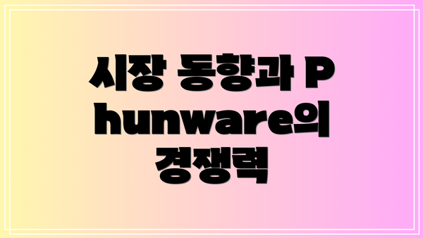 시장 동향과 Phunware의 경쟁력