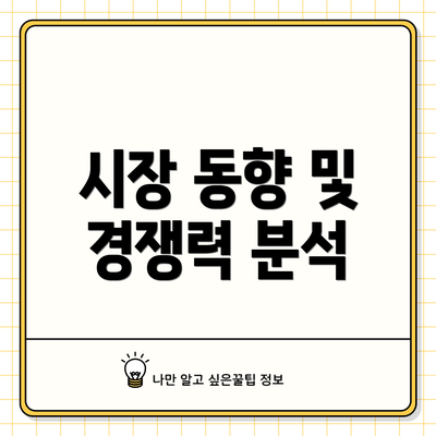 시장 동향 및 경쟁력 분석