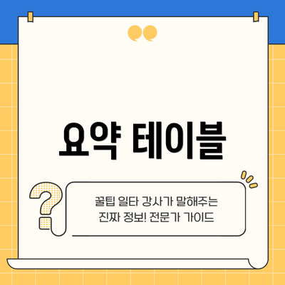 요약 테이블