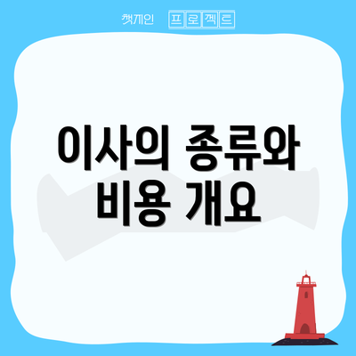 이사의 종류와 비용 개요