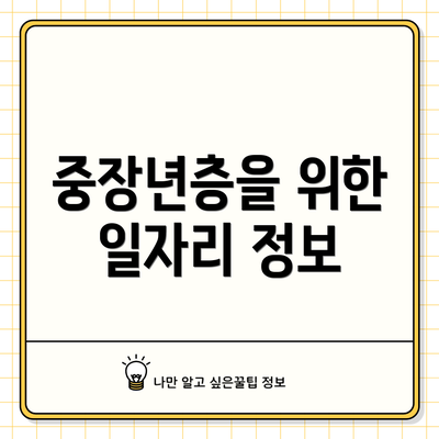 중장년층을 위한 일자리 정보
